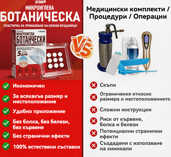 🌍GFOUK® Ботаничен пластир с микроигли за премахване на кожни образувания