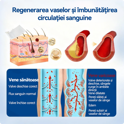 🏆🏆🇧🇬👨‍⚕️✅ TAILEDEN® VeinEase Микроиглени пластири за терапия ⚡ Незабавно облекчение, дълготрайни резултати